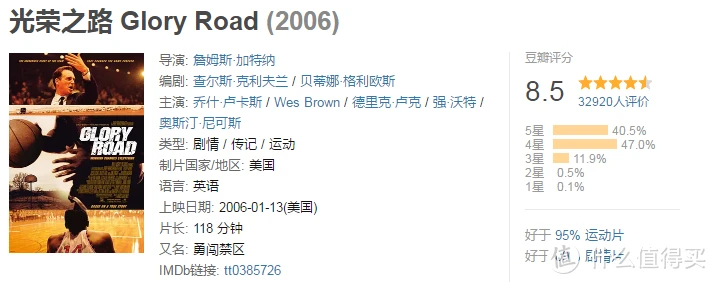 儿童如何在游戏中学习篮球技术_2