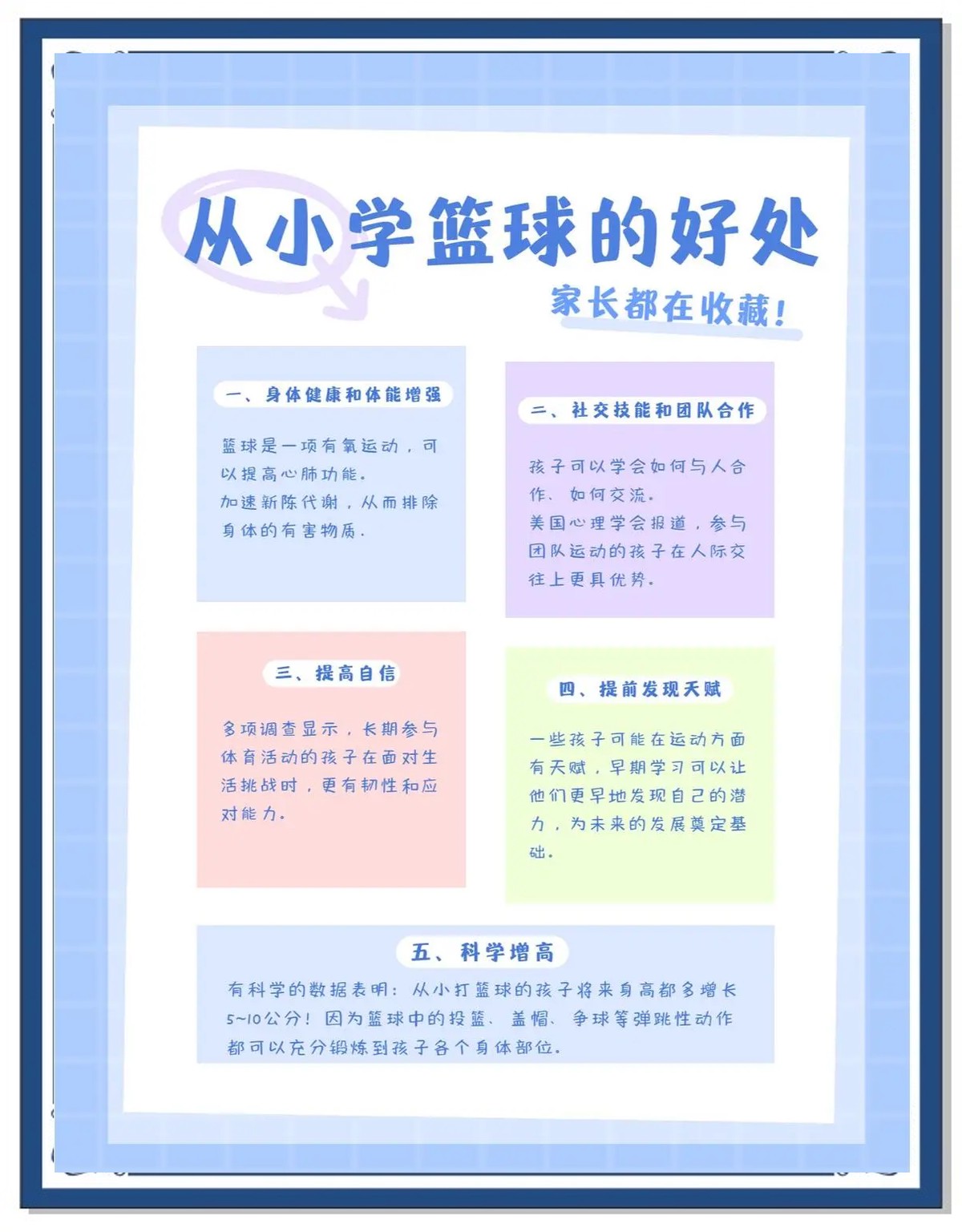 如何制定智能篮球训练计划_2
